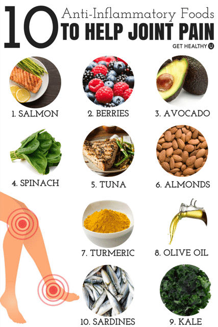 Try these 10 anti-inflammatory foods to help relieve your joint pain.