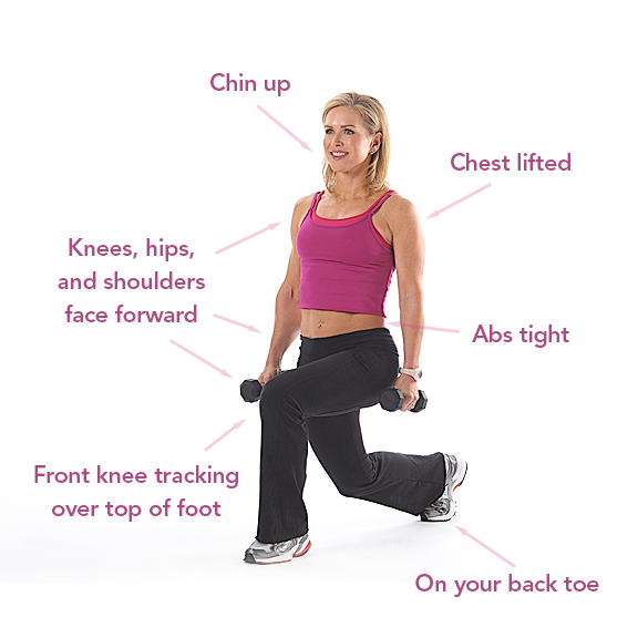 How To Do Lunges