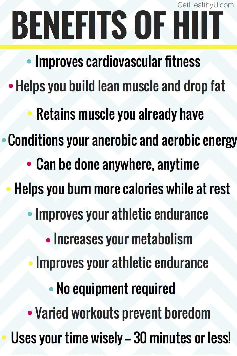 Benefits of HIIT with a poster listing all of its benefits
