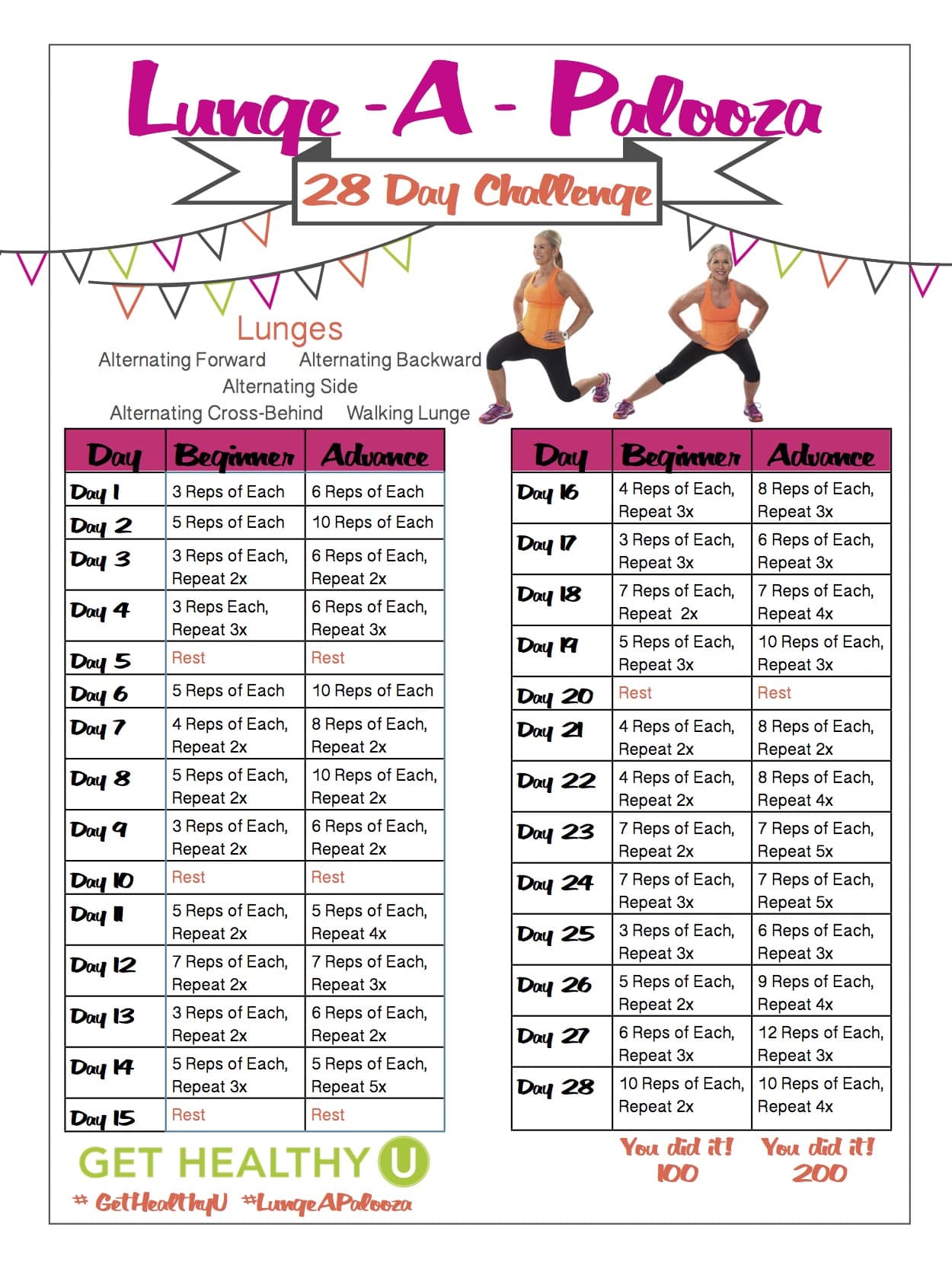 28 Day Lunge A Palooza Challenge Get Healthy U