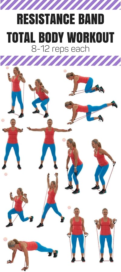 P/printable Resistance Band Exercises | Template Printable