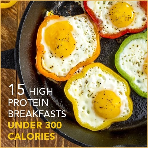 15 High Protein Low Calorie Breakfasts - Get Healthy U