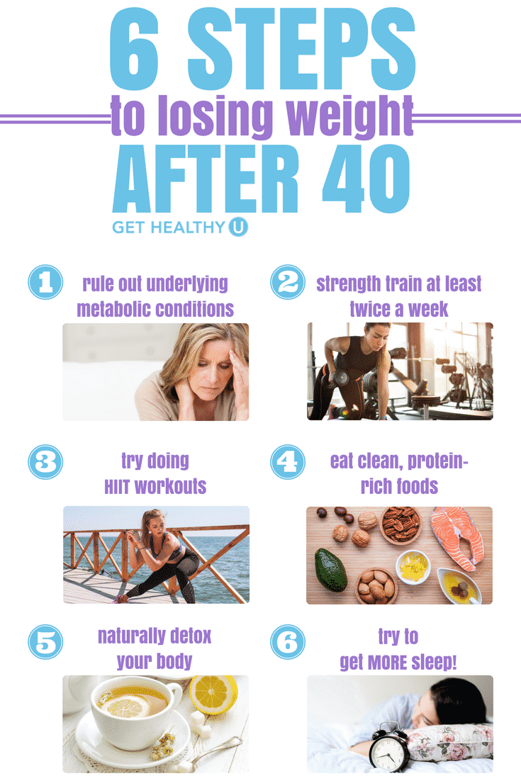 6 steps to weight loss after 40