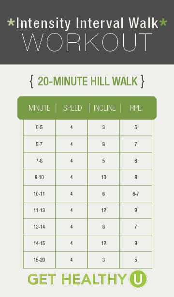 Try this 20-minute hill walk to boost your walking workouts for weight loss.
