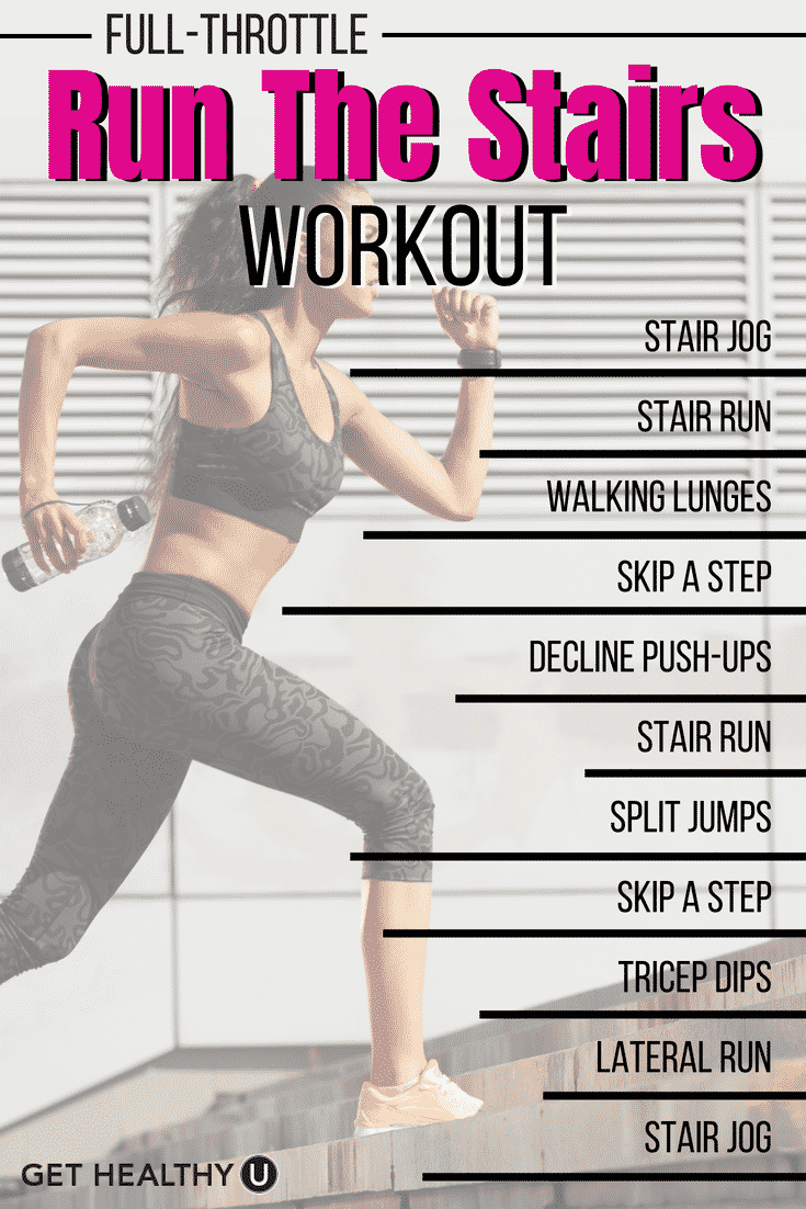 Graphic of "Run the Stair" Workout