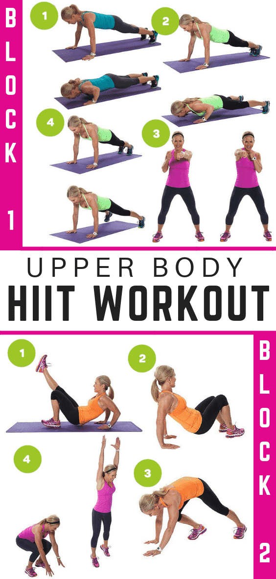 Graphic of upper body HIIT workout