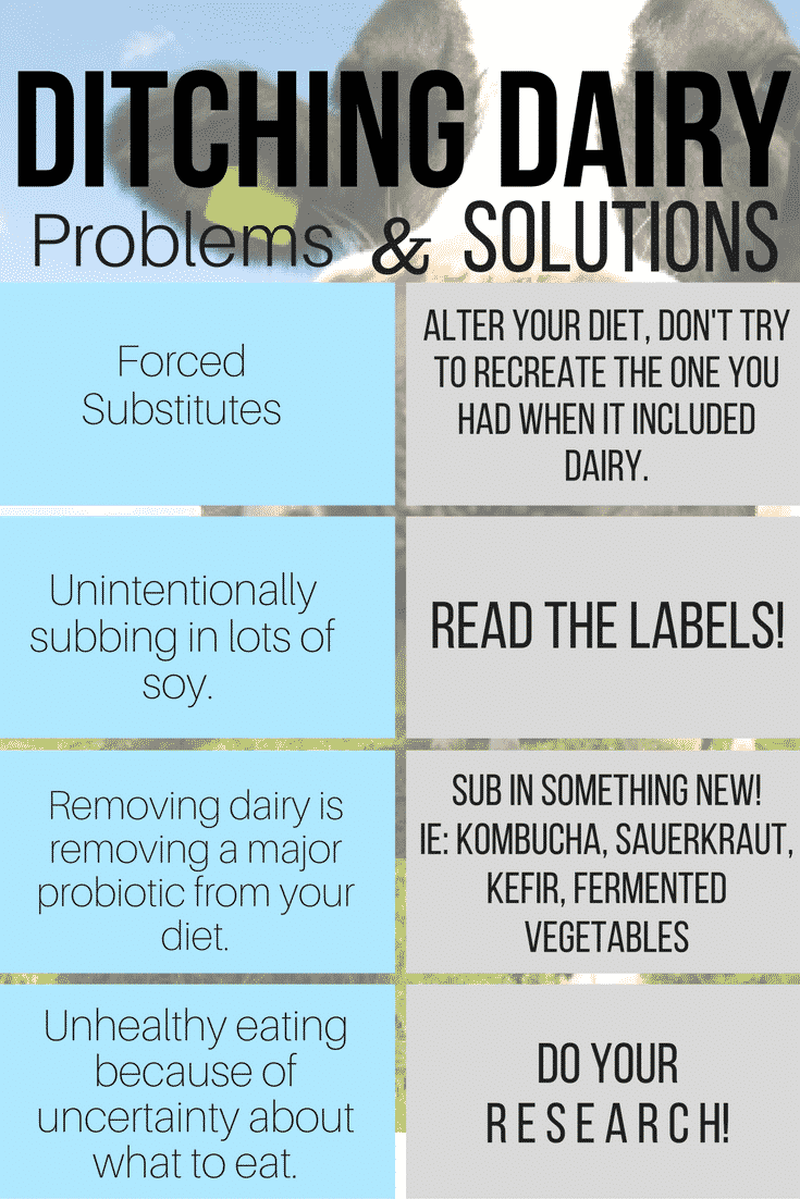 Here are some common mistakes people make when eliminating dairy from their diet, and my solutions!