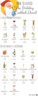 Best Holiday Cocktail Recipes - Low-Calorie + Festive