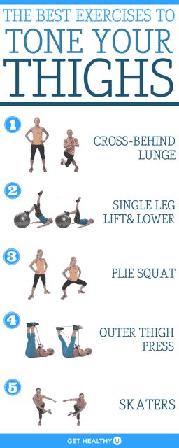 the best exercises to tone your thighs infographic
