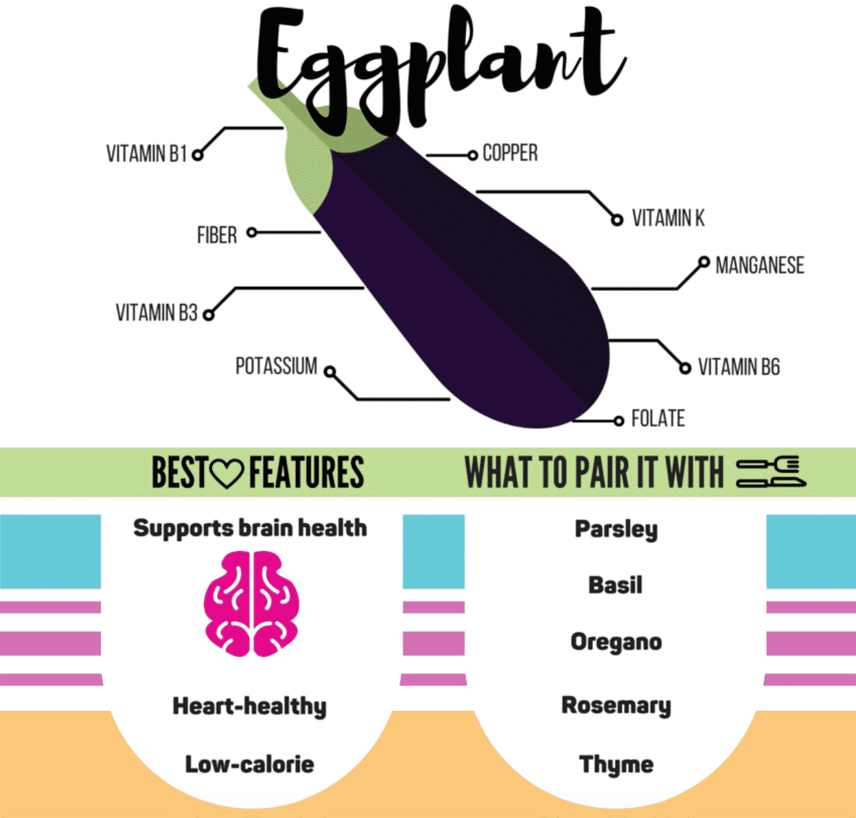 From improving your memory to helping with weight loss, eggplants have so many health benefits! Try these recipes and tricks to include them in your diet.
