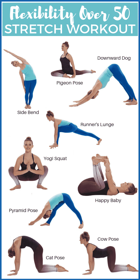 Graphic of fitness exercises to perform for the Flexibility over 50 workout