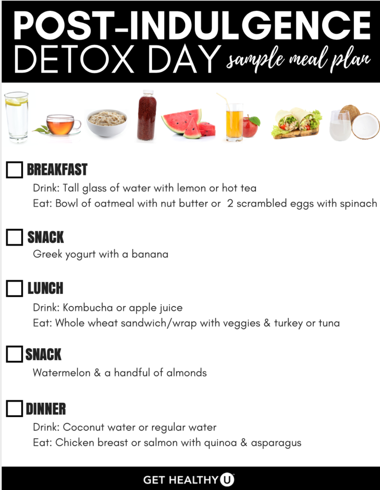 One Day Cleanse A Healthy Way To KickStart The New Year