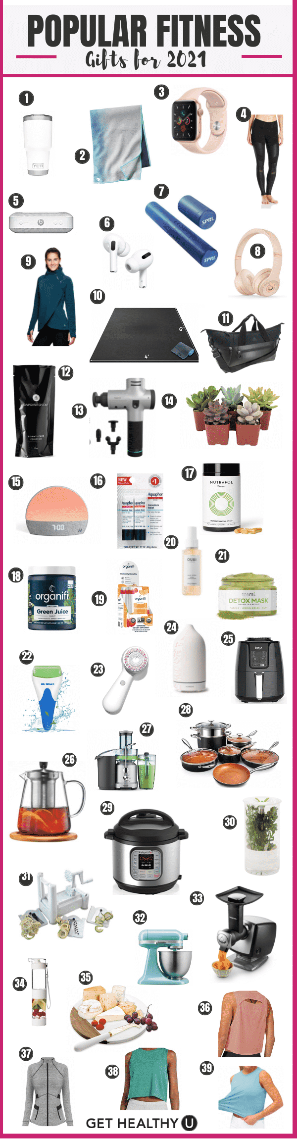 Your at home Christmas Gift Guide