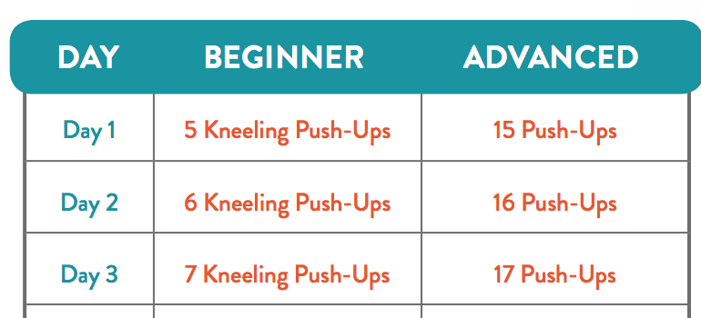 Sample push-up challenge calendar of day 1-3